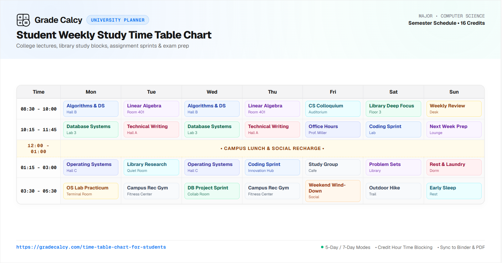 Student weekly study time table chart template displaying college lectures, library focus blocks, and exam prep schedule